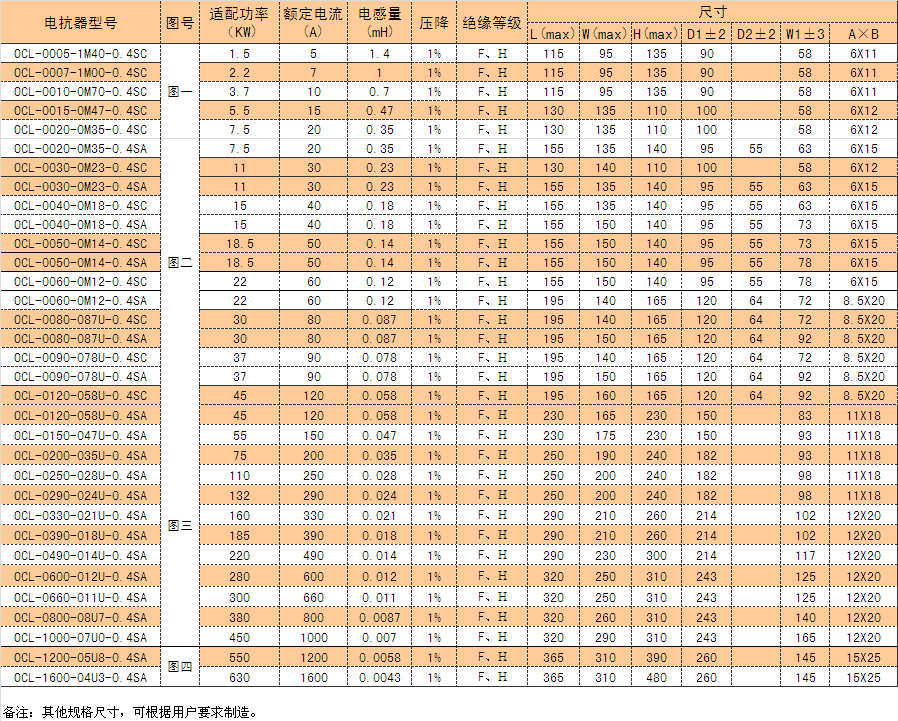 1451460975108072.png QQ圖片20151230150528.png