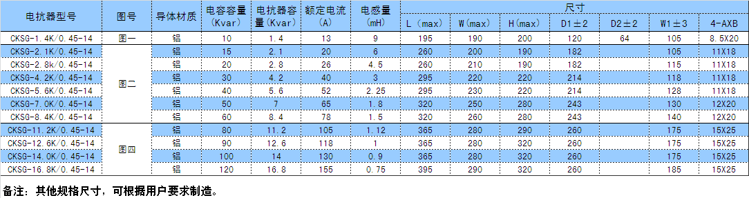 1451466954628491.png QQ圖片20151230150714.png