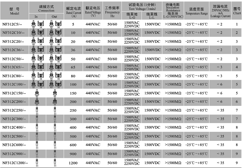 1451486601124545.png QQ圖片20151230223212.png