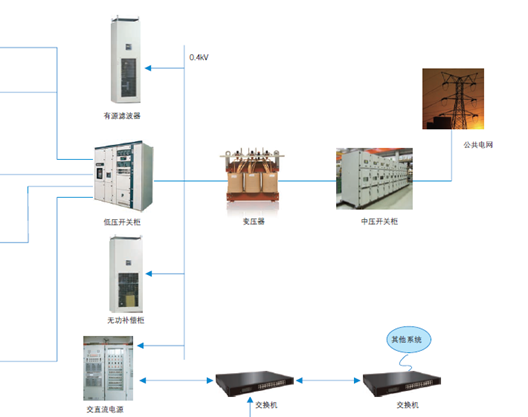 1452656484247172.png 變壓器.png